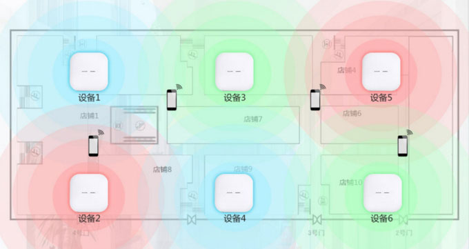珠海無線覆蓋