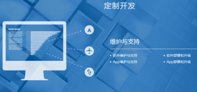 網站建設